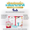 โปรรายการแฉ Wonder Smile ส่งฟรี