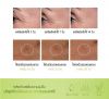 Positif Avocado oil โพซิทีฟ อะโวคาโด ออยล์ (55 ml.) 2 ขวด + แถมฟรีกระเป๋า POSITIF Its Real You Bag 1 ใบ