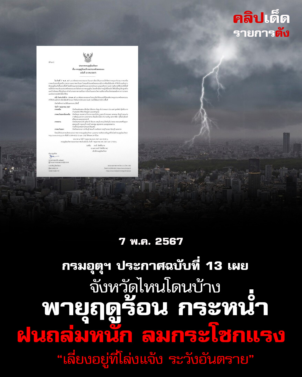 กรมอุตุฯ ประกาศฉบับ13 พายุฤดูร้อน ฝนถล่มหนัก ลูกเห็บตก ลมแรง... 