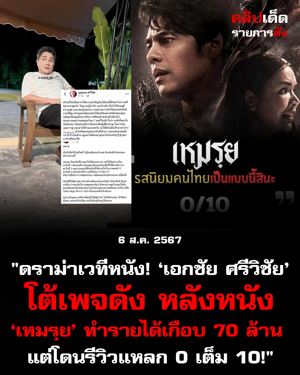 ดราม่าเวทีหนัง! ‘เอกชัย ศรีวิชัย’ โต้เพจดัง หลังหนัง ‘เหมรฺย’ ทำรายได้เกือบ 70 ล้าน แต่โดนรีวิวแหลก 0 เต็ม 10!"